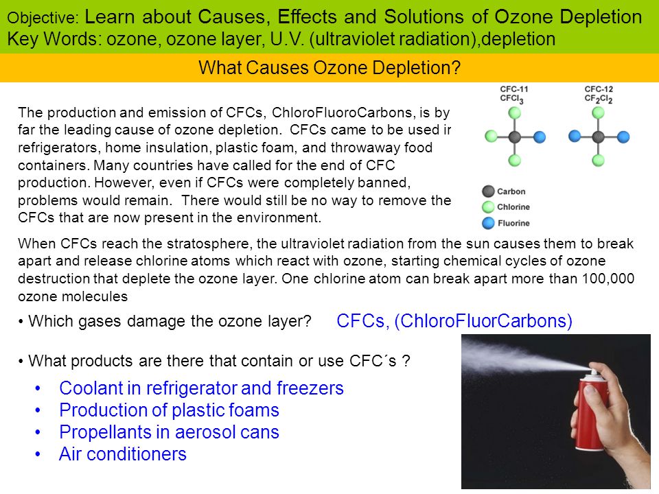 What Causes Ozone Depletion