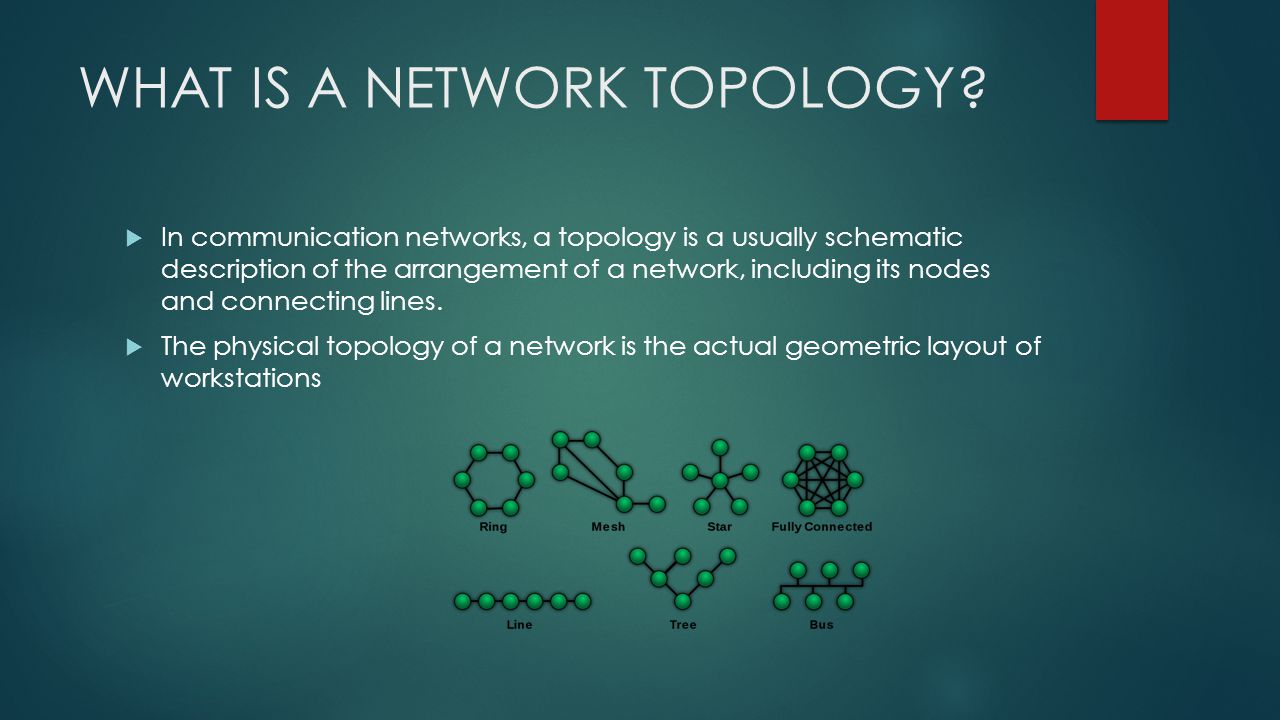 What is a network topology.
