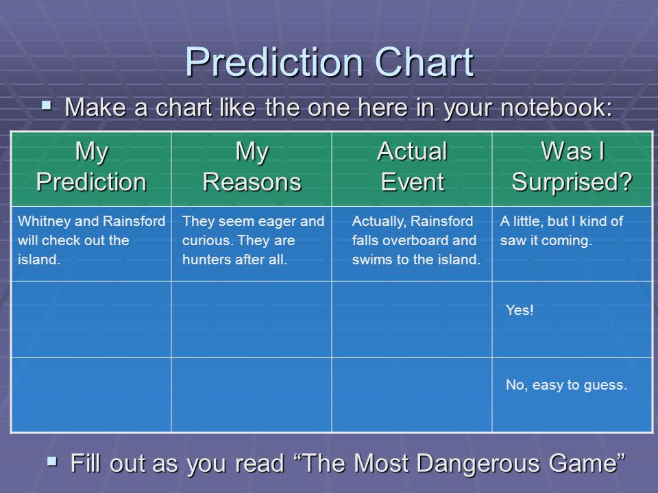 What Does It Take To Survive Ppt Video Online Download