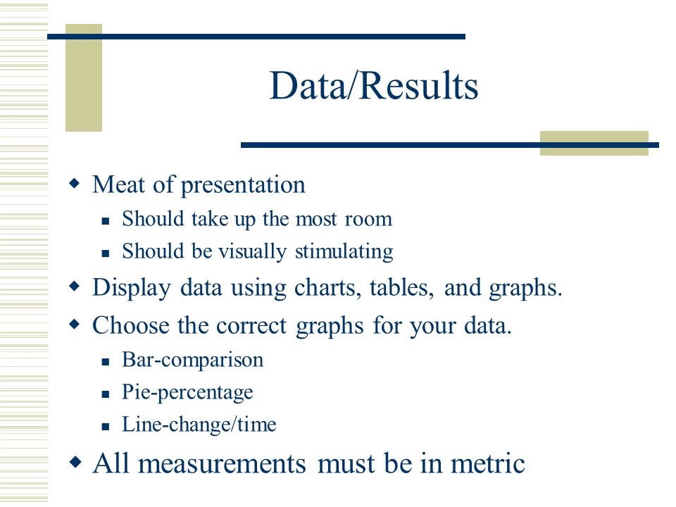 Data/Results All measurements must be in metric Meat of presentation