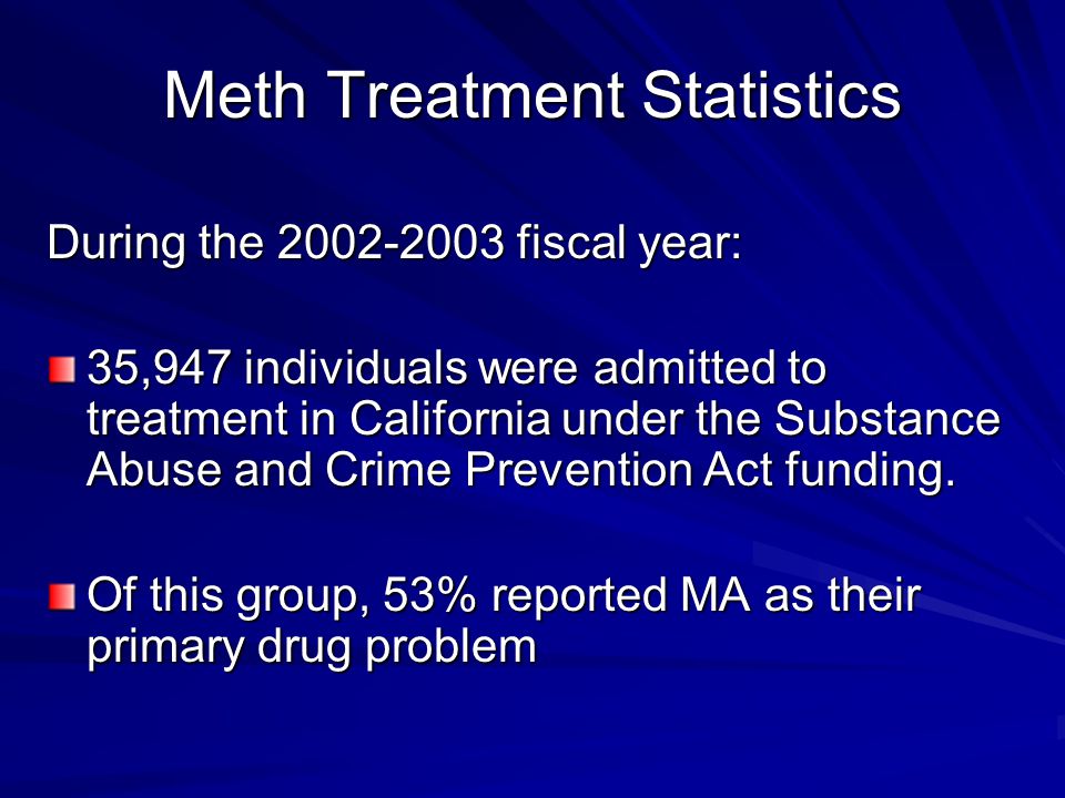 Meth Treatment Statistics