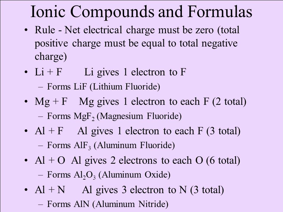 Ionic Compounds and Formulas