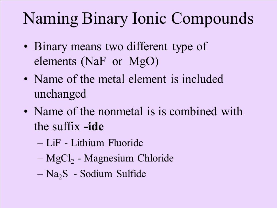 Naming Binary Ionic Compounds