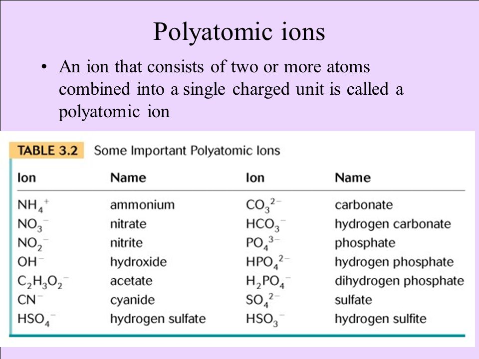 Polyatomic ions An ion that consists of two or more atoms combined into a single charged unit is called a polyatomic ion.