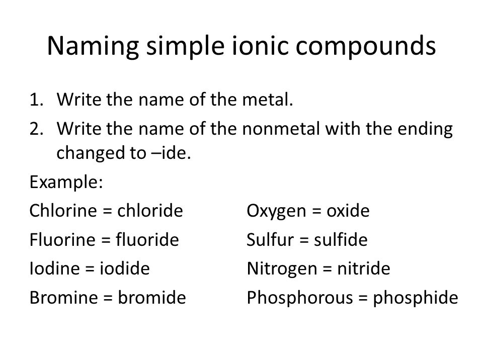 Naming simple ionic compounds