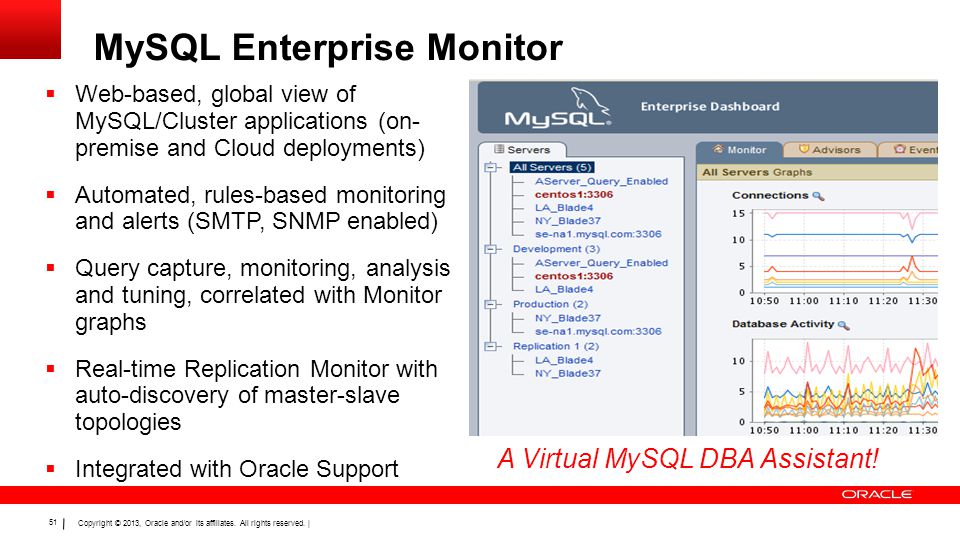 mysql enterprise rules