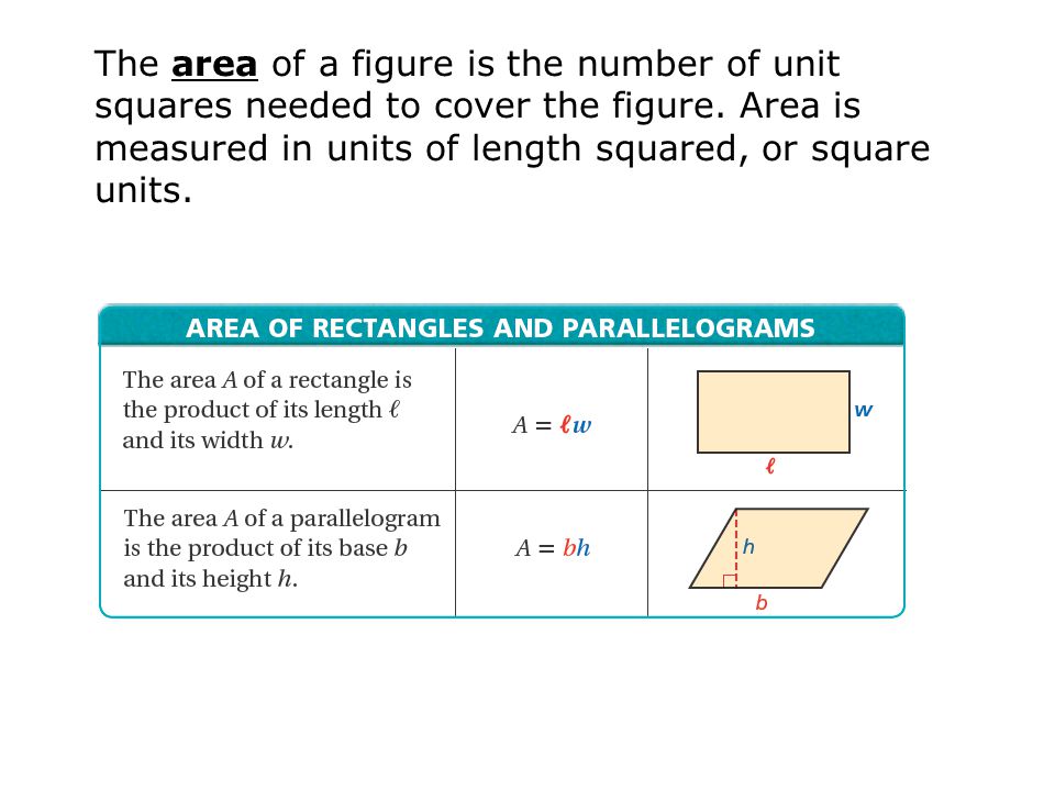The area of a figure is the number of unit squares needed to cover the figure.