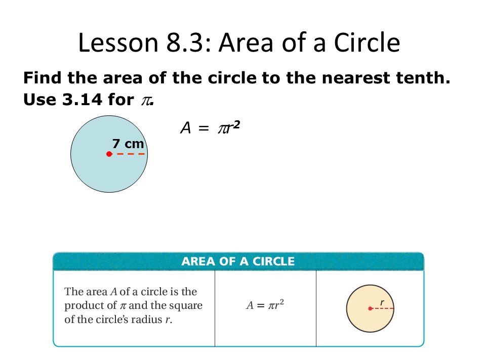 Lesson 8.3: Area of a Circle