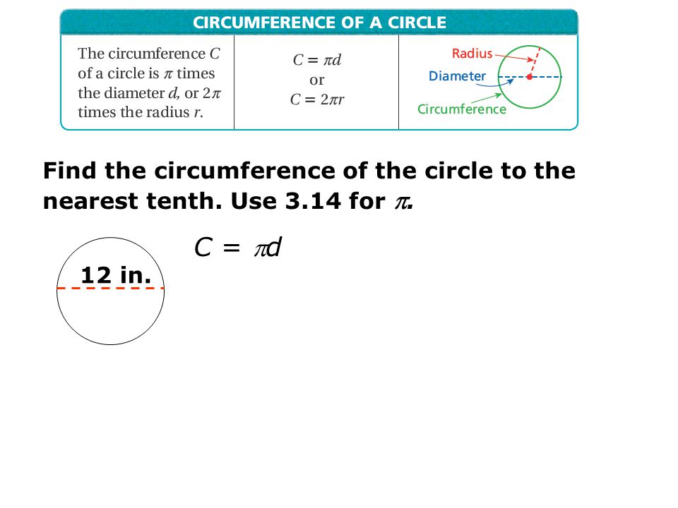 Find the circumference of the circle to the nearest tenth. Use 3