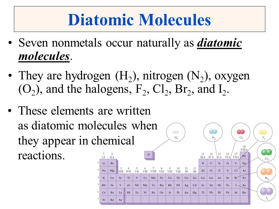 Diatomic Molecules Seven nonmetals occur naturally as diatomic molecules.