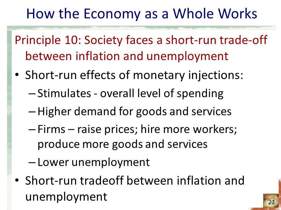 How the Economy as a Whole Works