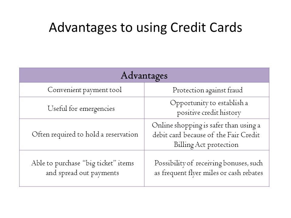 Advantages to using Credit Cards