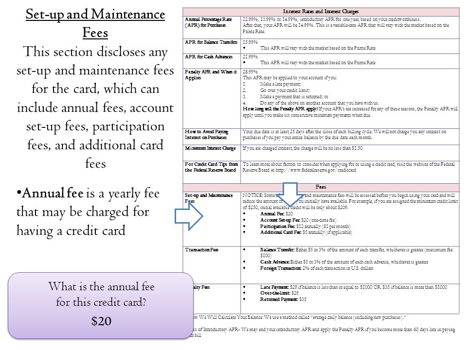 Set-up and Maintenance Fees Interest Rates and Interest Charges