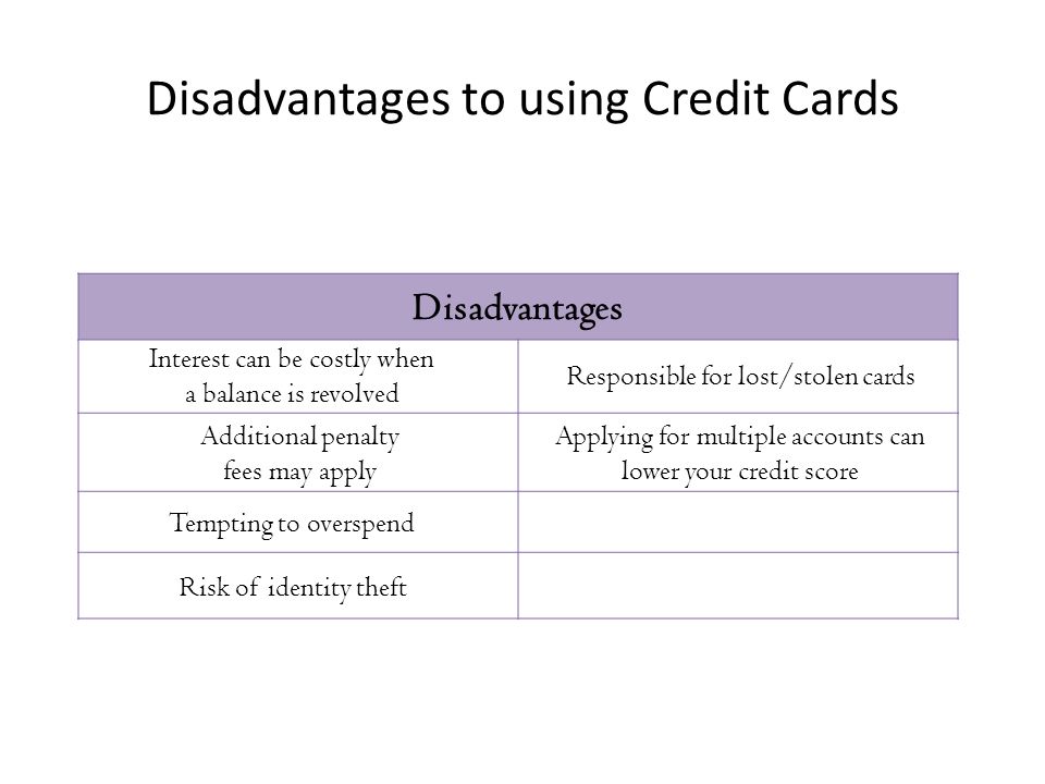 Disadvantages to using Credit Cards