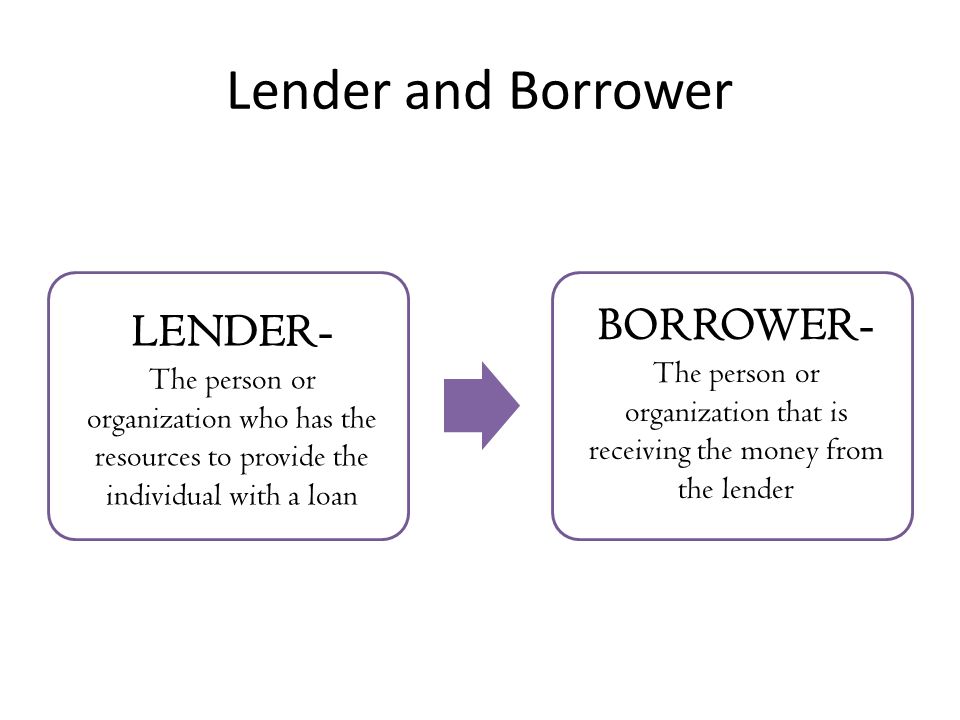 The person or organization that is receiving the money from the lender