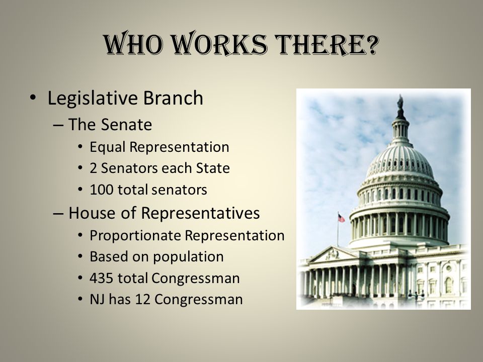 Who Works There Legislative Branch The Senate
