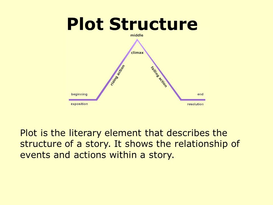 Plot Structure Plot is the literary element that describes the structure of a story.