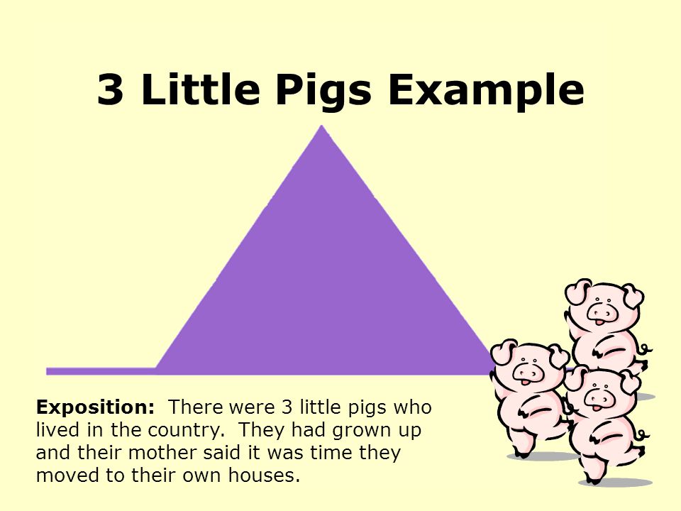3 Little Pigs Example