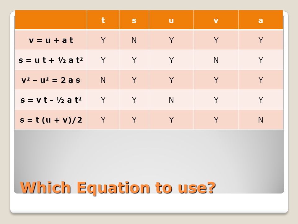 B R Sitaram Zeal Educational Services Pvt Ltd Ppt Video Online Download