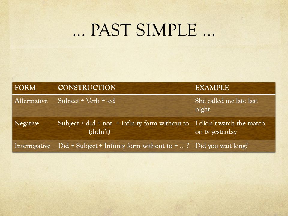 … PAST SIMPLE … FORM CONSTRUCTION EXAMPLE Affermative
