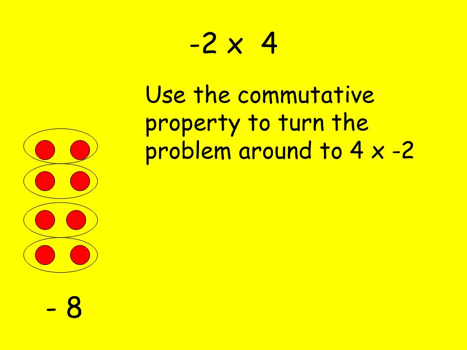 -2 x 4 Use the commutative property to turn the problem around to 4 x