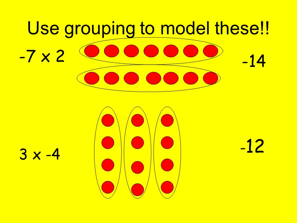 Use grouping to model these!!