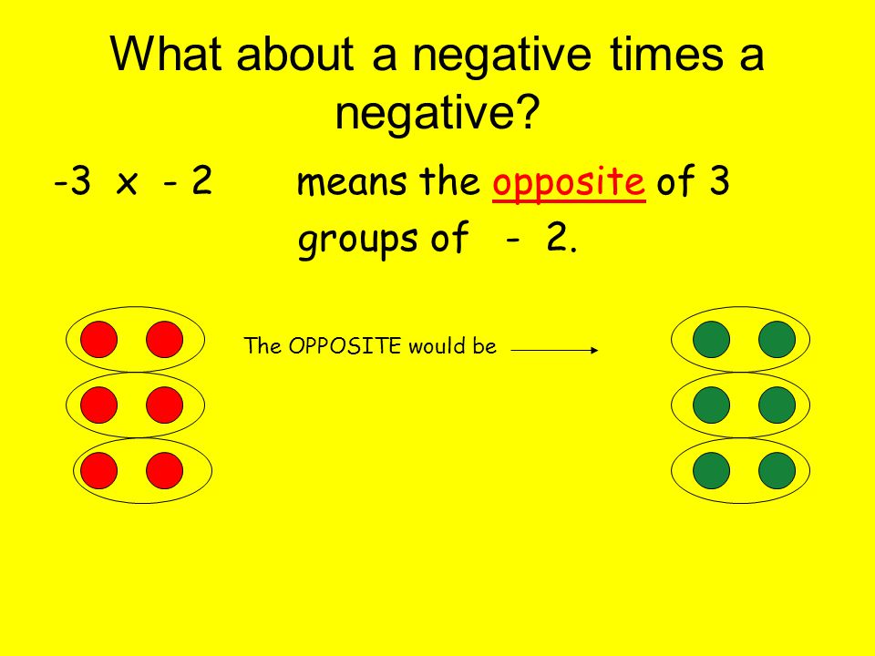 What about a negative times a negative