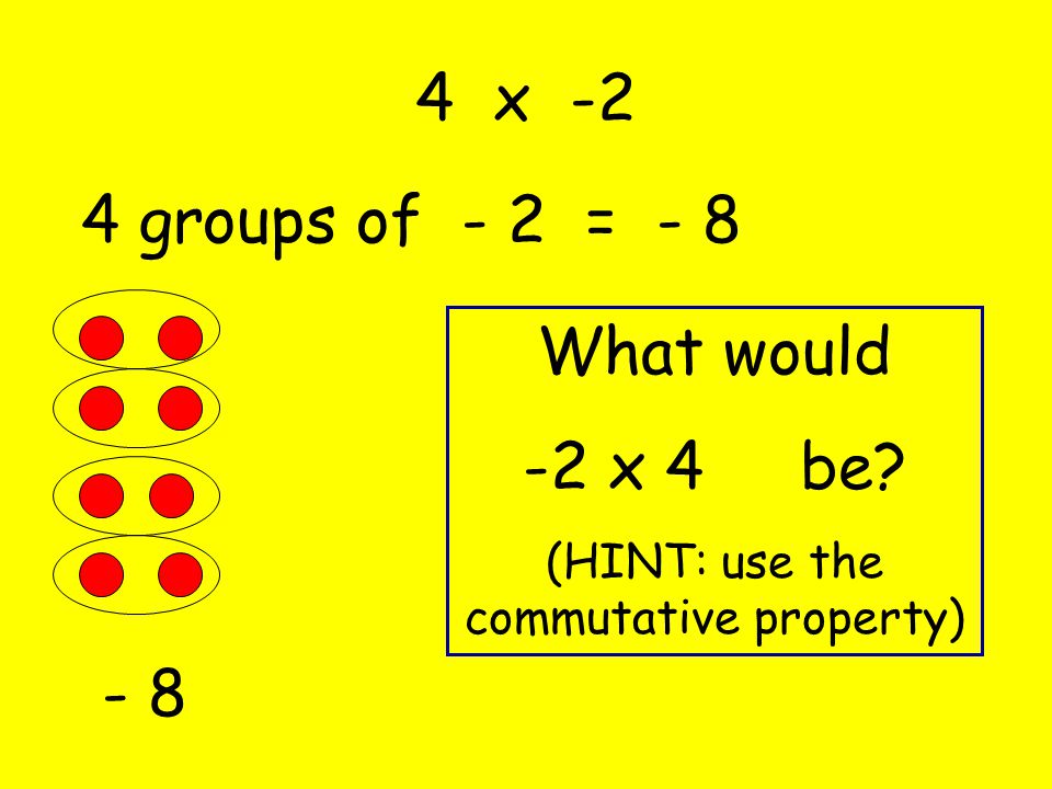(HINT: use the commutative property)