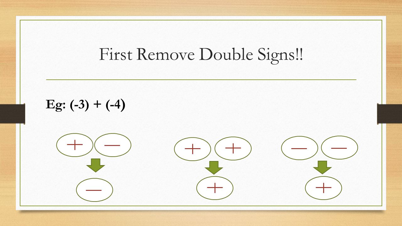 First Remove Double Signs!!