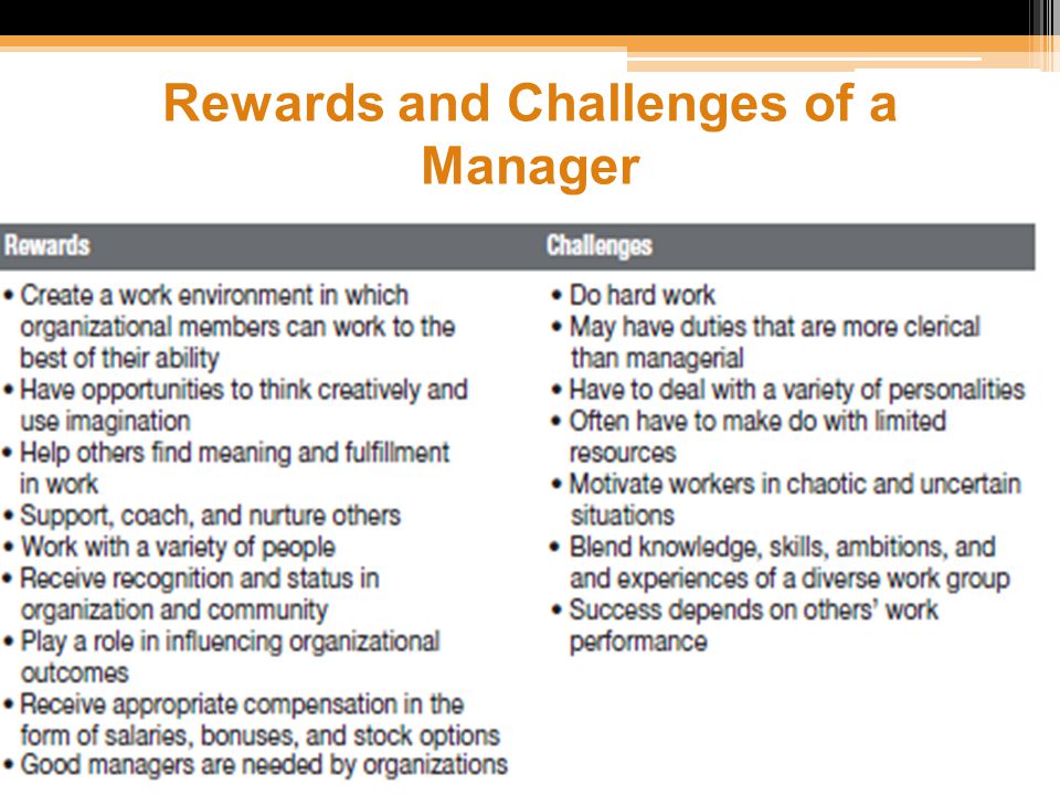 Rewards and Challenges of a Manager