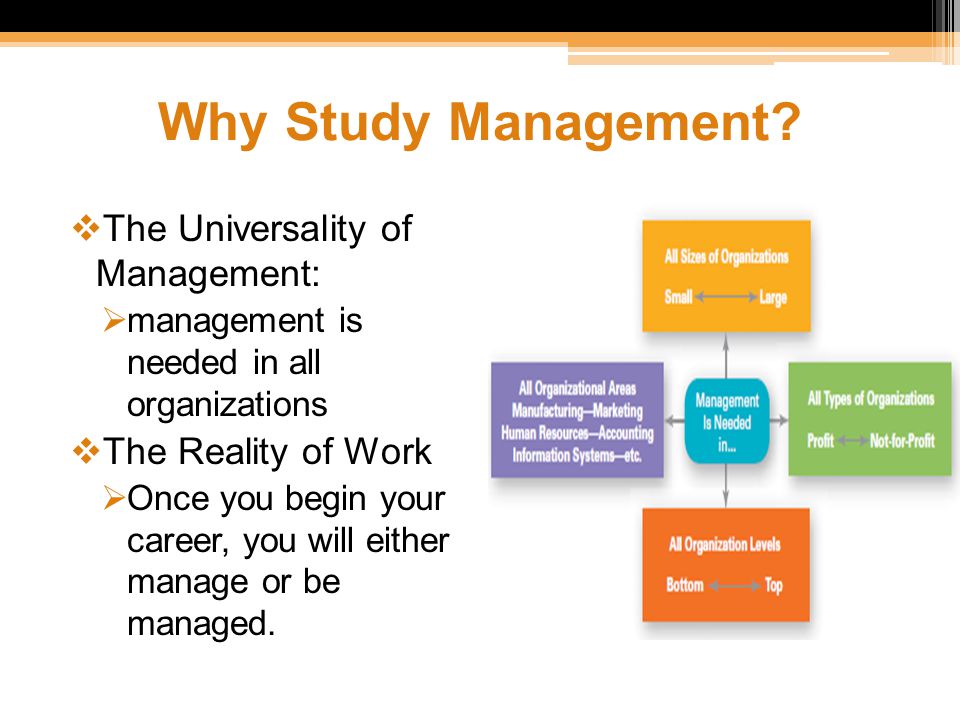Why Study Management The Universality of Management: