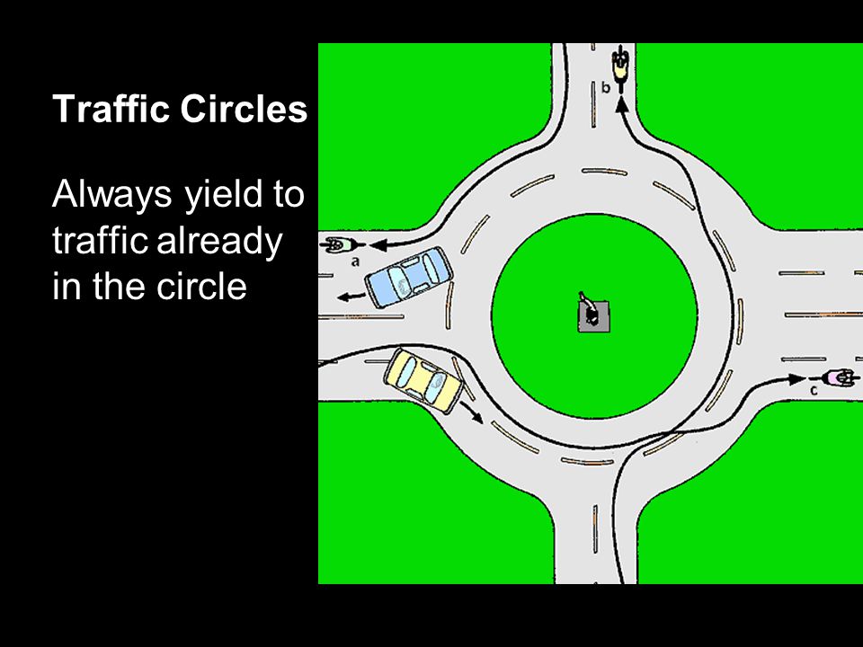 Traffic Circles Always yield to traffic already in the circle