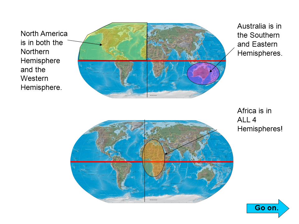 Australia is in the Southern and Eastern Hemispheres.