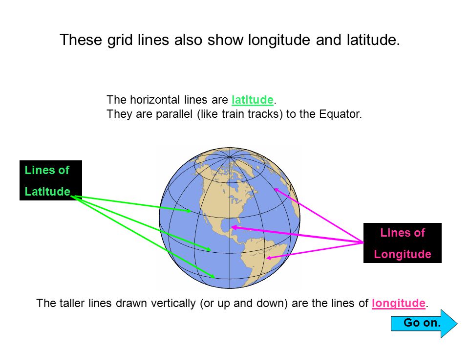 These grid lines also show longitude and latitude.
