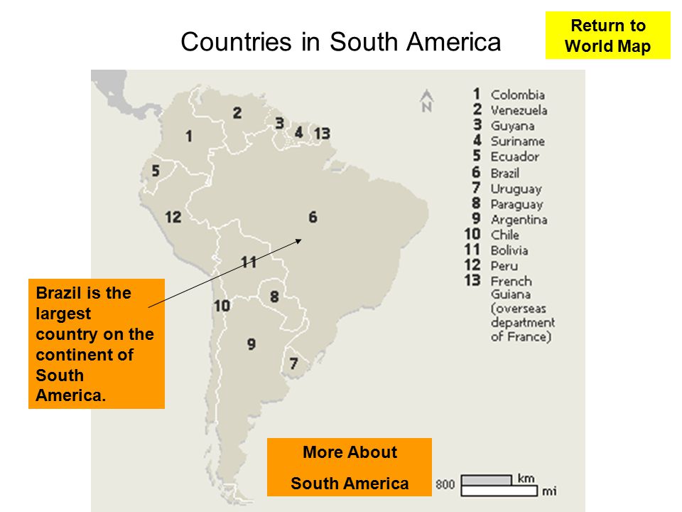 Countries in South America