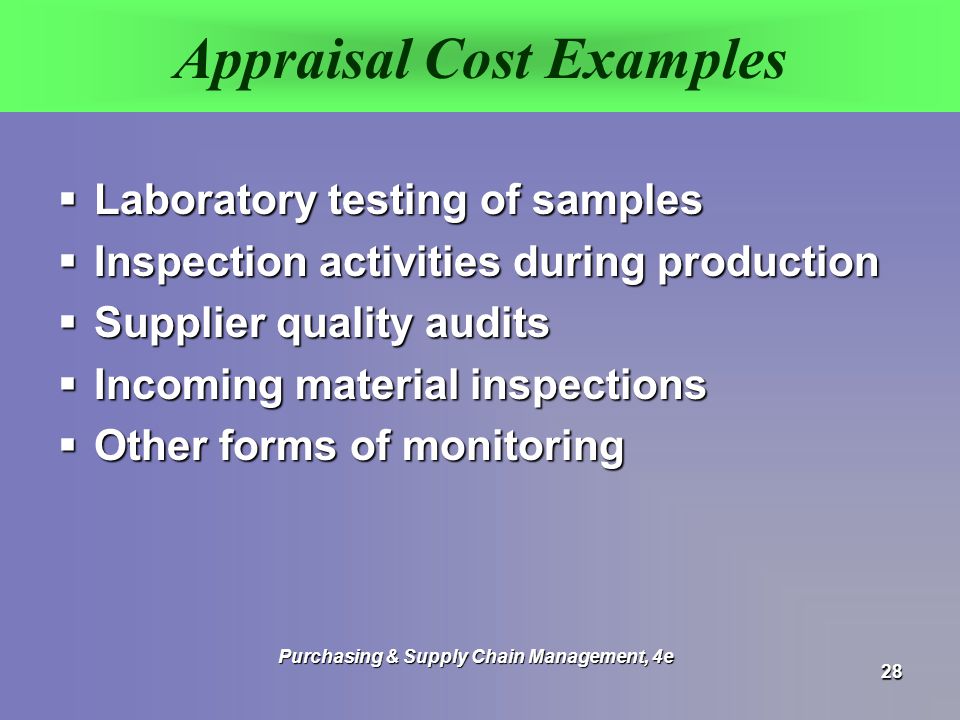 Appraisal Cost Examples