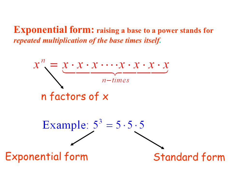 Exponential form: raising a base to a power stands for