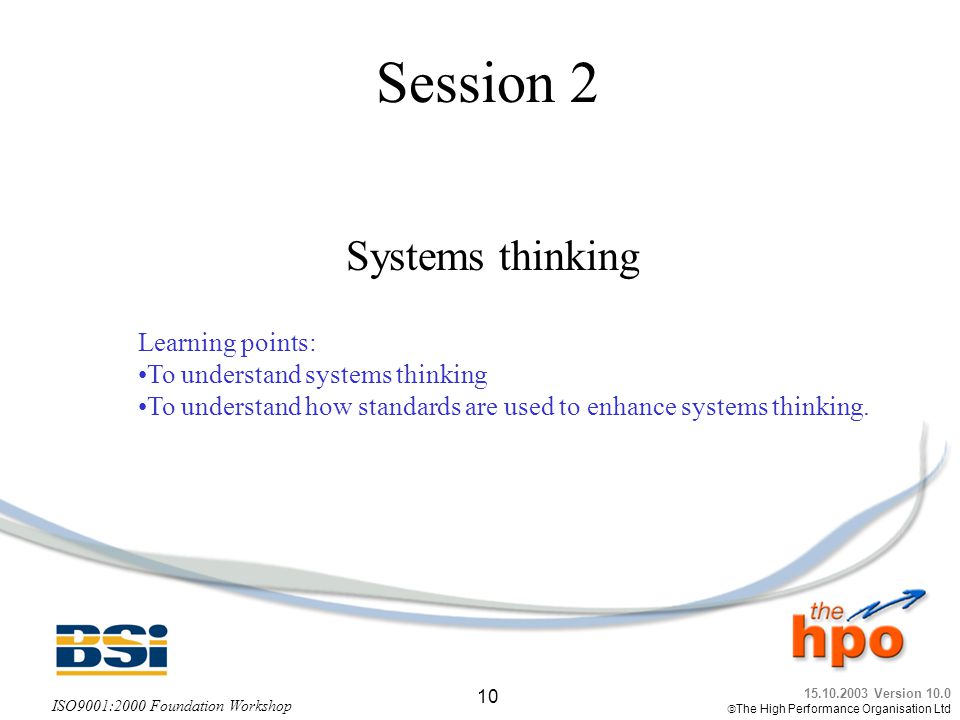Session 2 Systems thinking Learning points: