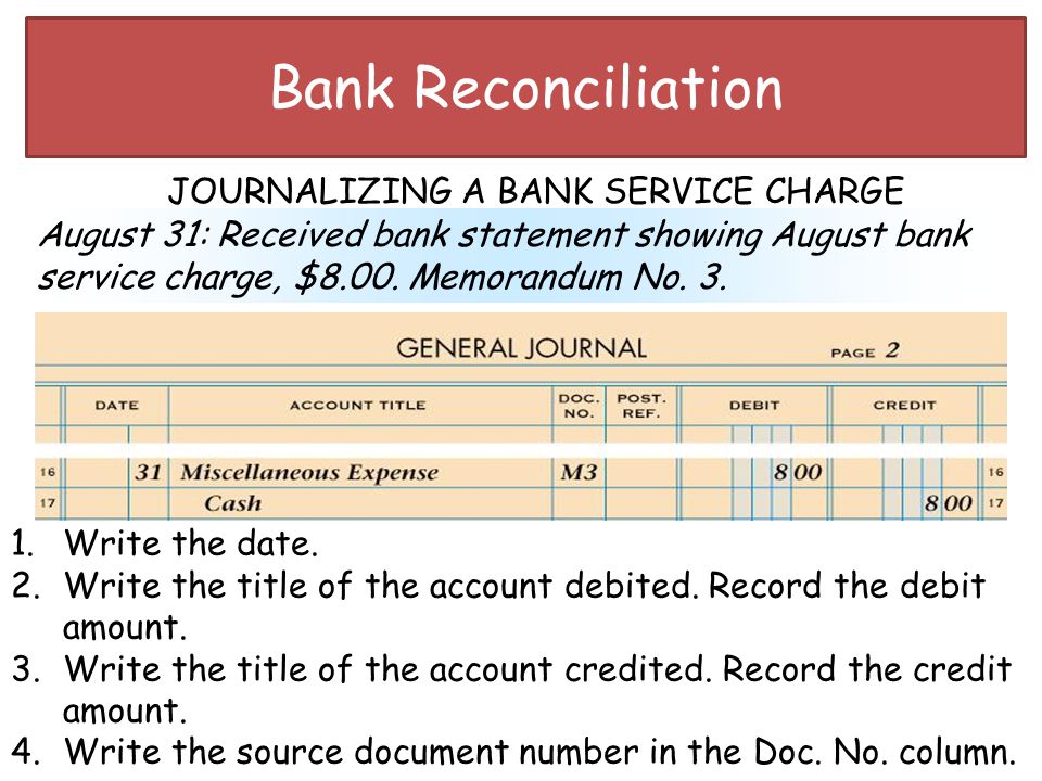 Bank Reconciliation JOURNALIZING A BANK SERVICE CHARGE