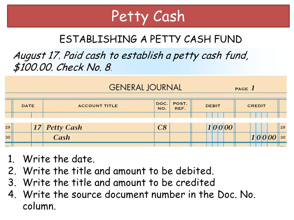 Petty Cash ESTABLISHING A PETTY CASH FUND