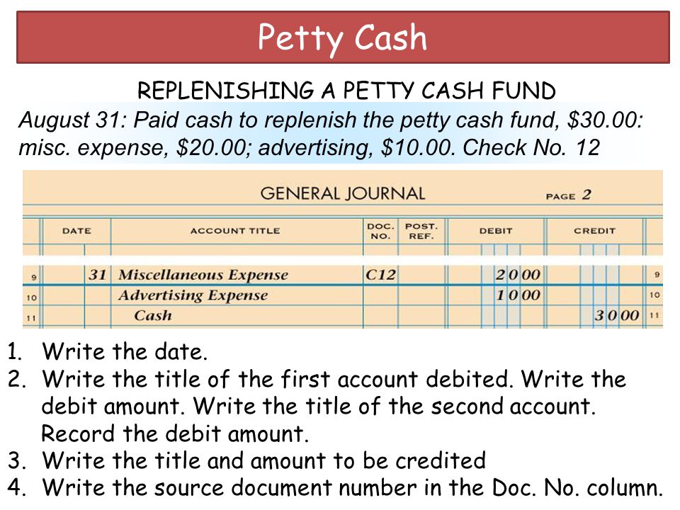 Petty Cash REPLENISHING A PETTY CASH FUND