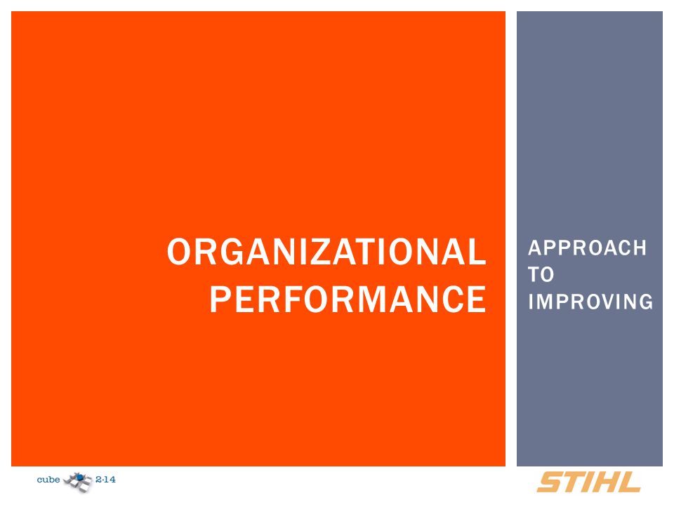 Organizational performance