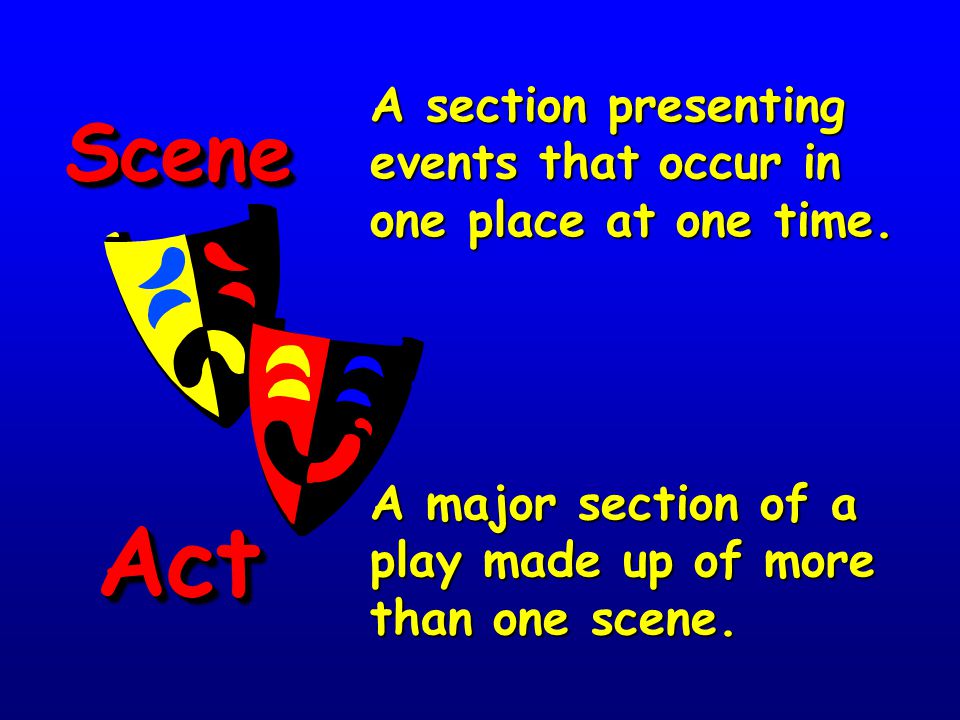 A section presenting events that occur in one place at one time.