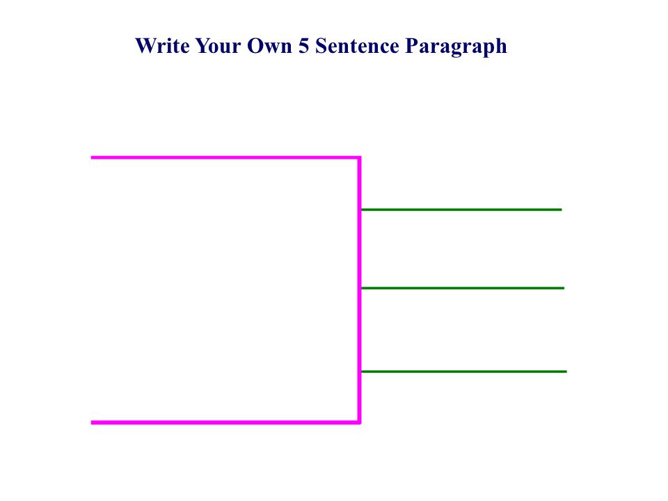Write Your Own 5 Sentence Paragraph