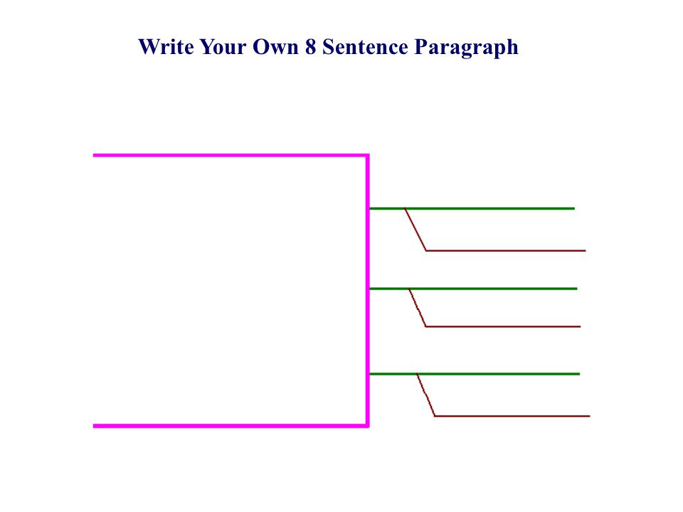 Write Your Own 8 Sentence Paragraph