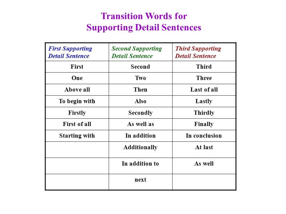 Transition Words for Supporting Detail Sentences