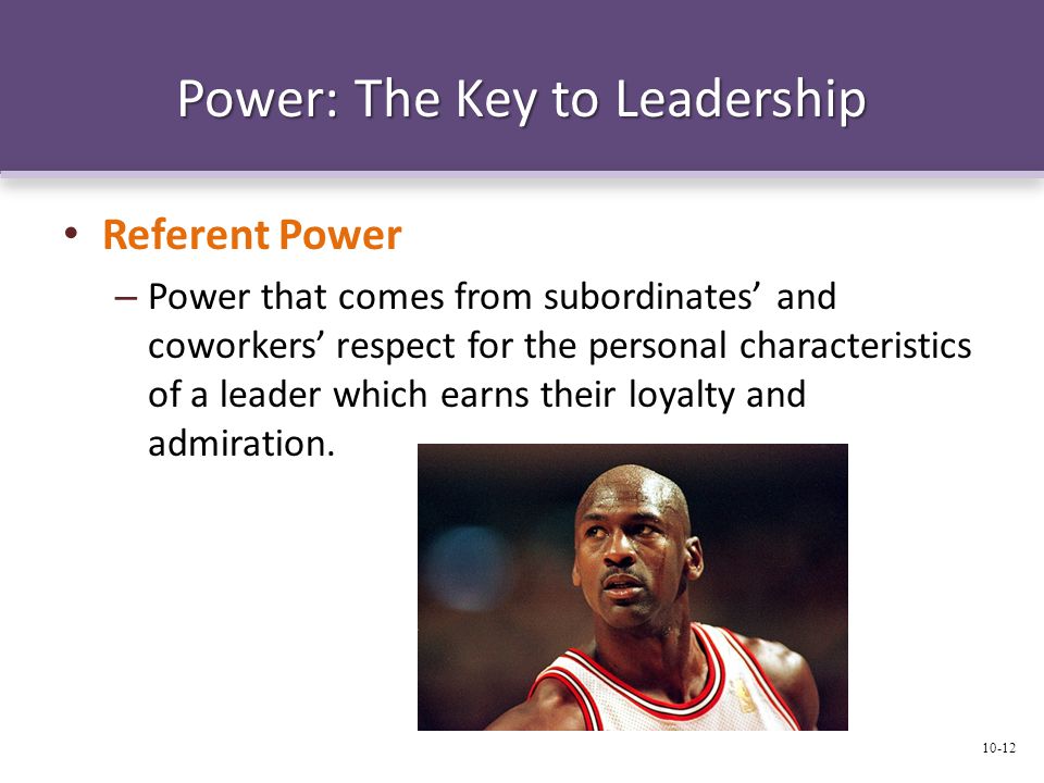 Power: The Key to Leadership