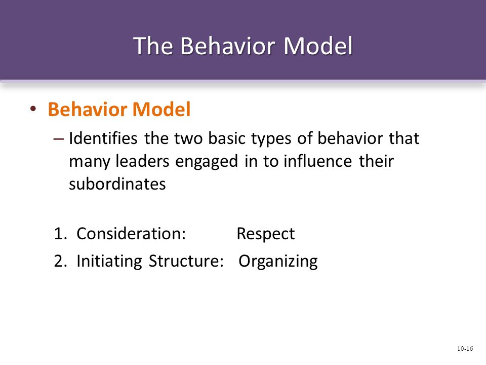 The Behavior Model Behavior Model