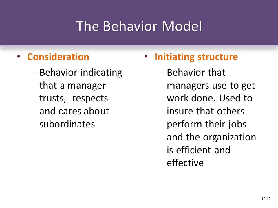 The Behavior Model Consideration