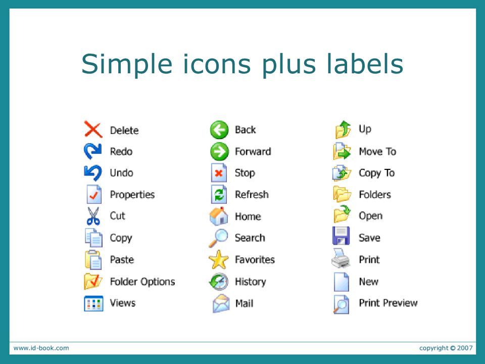 Simple icons plus labels
